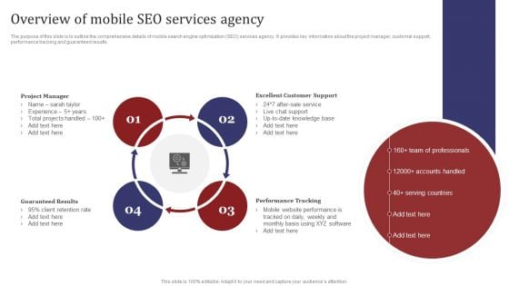 Mobile Search Engine Optimization Plan Overview Of Mobile SEO Services Agency Structure PDF