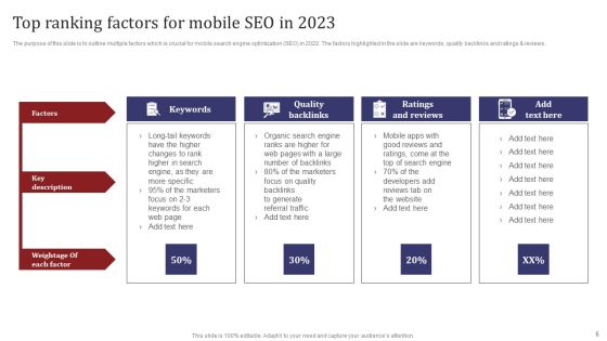 Mobile Search Engine Optimization Plan Ppt PowerPoint Presentation Complete Deck With Slides Slide06