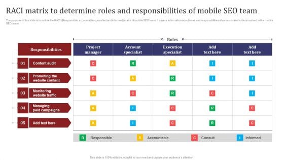 Mobile Search Engine Optimization Plan RACI Matrix To Determine Roles And Responsibilities Guidelines PDF