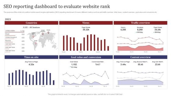 Mobile Search Engine Optimization Plan SEO Reporting Dashboard To Evaluate Website Rank Structure PDF