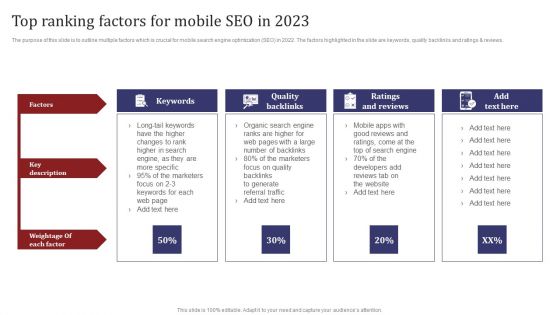 Mobile Search Engine Optimization Plan Top Ranking Factors For Mobile SEO In 2023 Introduction PDF