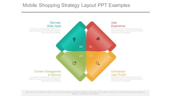 Mobile Shopping Strategy Layout Ppt Examples