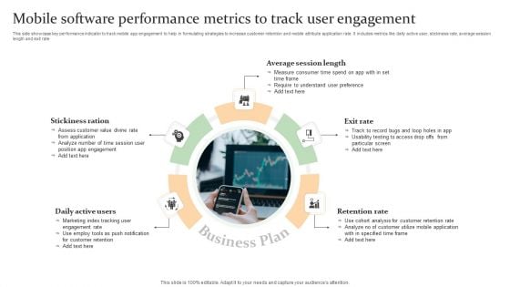 Mobile Software Performance Metrics To Track User Engagement Guidelines PDF Mobile Software Performance Metrics To Track User Engagement Guidelines PDF