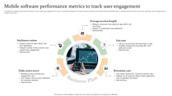 Mobile Software Performance Metrics To Track User Engagement Guidelines PDF