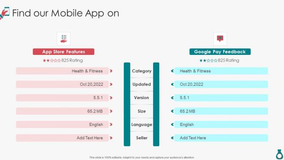 Mobile Software Venture Funding Find Our Mobile App On Ideas PDF Mobile Software Venture Funding Find Our Mobile App On Ideas PDF