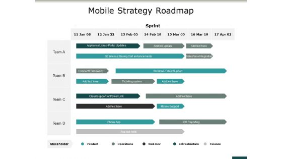 Mobile Strategy Roadmap Ppt PowerPoint Presentation Icon Infographics