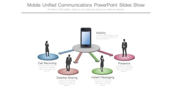 Mobile Unified Communications Powerpoint Slides Show