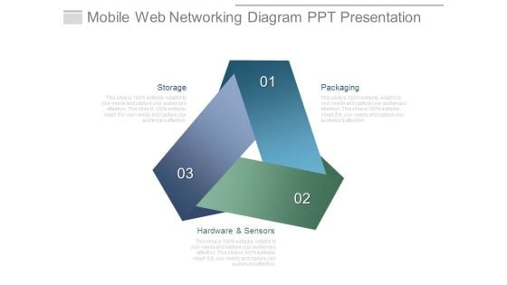 Mobile Web Networking Diagram Ppt Presentation