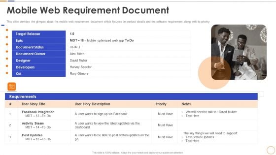 Mobile Web Requirement Document Information PDF