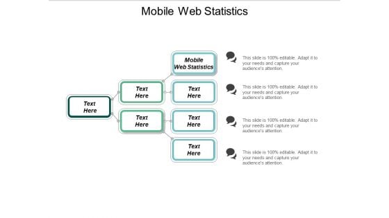 Mobile Web Statistics Ppt PowerPoint Presentation Gallery Graphics Pictures Cpb