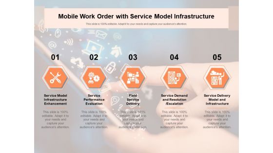 Mobile Work Order With Service Model Infrastructure Ppt PowerPoint Presentation Ideas Show PDF