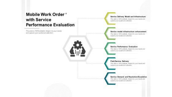 Mobile Work Order With Service Performance Evaluation Ppt PowerPoint Presentation Ideas Images PDF