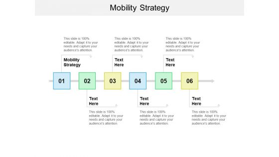 Mobility Strategy Ppt PowerPoint Presentation Styles Tips Cpb