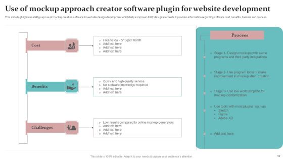 Mockup Approach Ppt PowerPoint Presentation Complete Deck With Slides Slide12