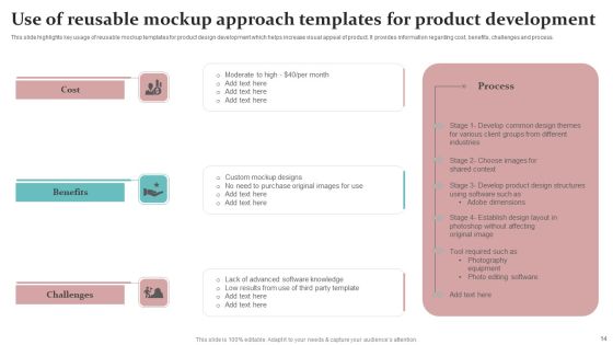 Mockup Approach Ppt PowerPoint Presentation Complete Deck With Slides Slide14