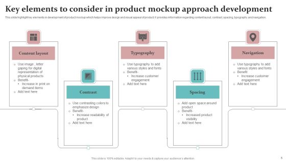 Mockup Approach Ppt PowerPoint Presentation Complete Deck With Slides Slide05