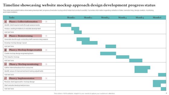 Mockup Approach Ppt PowerPoint Presentation Complete Deck With Slides Slide06