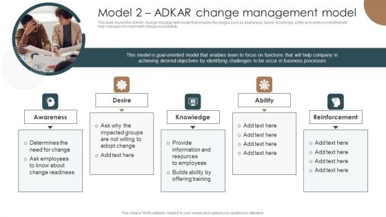 Model 2 Adkar Change Management Model Integrating Technology To Transform Change Infographics PDF