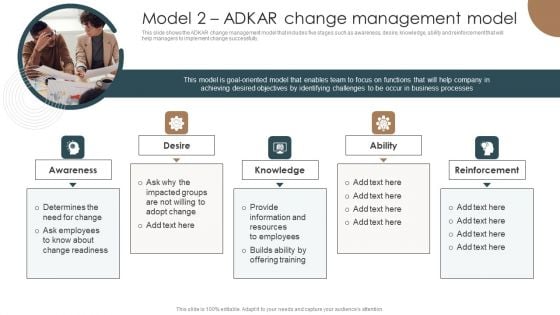 Model 2 Adkar Change Management Model Integrating Technology To Transform Change Infographics PDF Model 2 Adkar Change Management Model Integrating Technology To Transform Change Infographics PDF