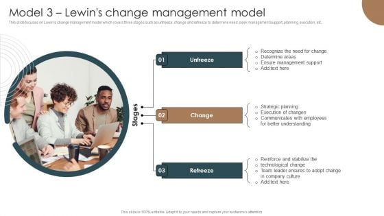 Model 3 Lewins Change Management Model Integrating Technology To Transform Change Summary PDF