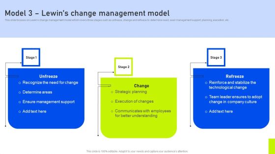 Model 3 Lewins Change Management Model Ppt Outline Professional PDF