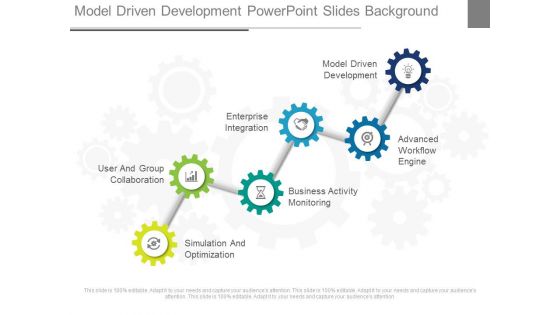 Model Driven Development Powerpoint Slides Background