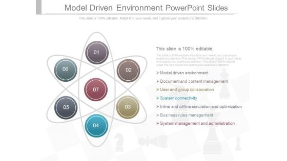 Model Driven Environment Powerpoint Slides