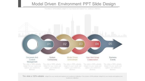 Model Driven Environment Ppt Slide Design