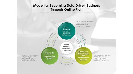 Model For Becoming Data Driven Business Through Online Plan Ppt PowerPoint Presentation Infographic Template Mockup PDF