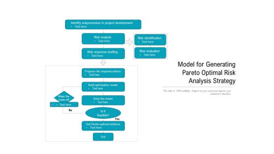 Model For Generating Pareto Optimal Risk Analysis Strategy Ppt PowerPoint Presentation Icon Inspiration PDF
