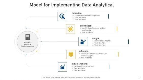 Model For Implementing Data Analytical Infographics PDF Model For Implementing Data Analytical Infographics PDF