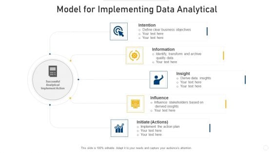 Model For Implementing Data Analytical Infographics PDF