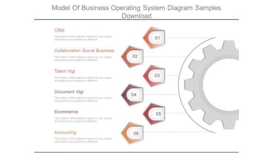 Model Of Business Operating System Diagram Samples Download