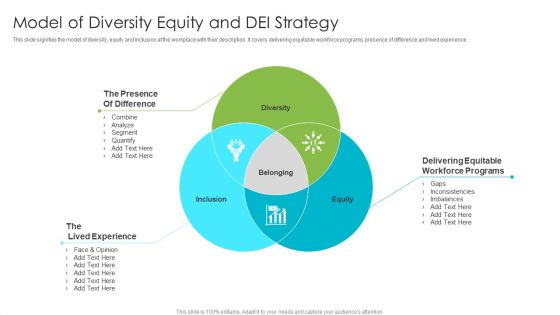 Model Of Diversity Equity And DEI Strategy Professional PDF