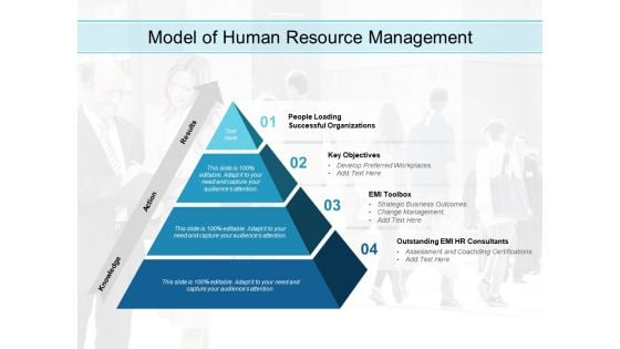 Model Of Human Resource Management Ppt PowerPoint Presentation Infographic Template Example Topics PDF