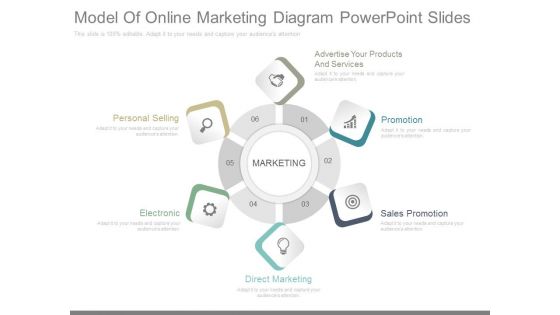 Model Of Online Marketing Diagram Powerpoint Slides Model Of Online Marketing Diagram Powerpoint Slides