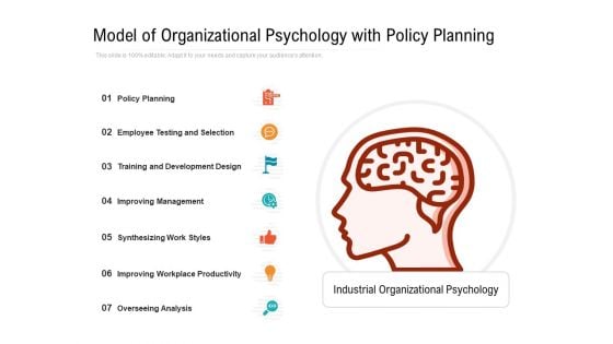 Model Of Organizational Psychology With Policy Planning Ppt PowerPoint Presentation Gallery Portrait PDF