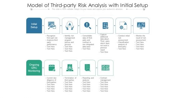 Model Of Third Party Risk Analysis With Initial Setup Ppt PowerPoint Presentation Icon Portfolio PDF