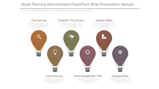 Model Planning Administration Powerpoint Slide Presentation Sample