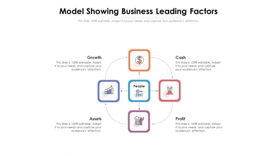 Model Showing Business Leading Factors Ppt PowerPoint Presentation Icon Outline PDF