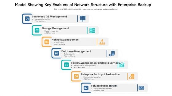 Model Showing Key Enablers Of Network Structure With Enterprise Backup Ppt Icon Brochure PDF