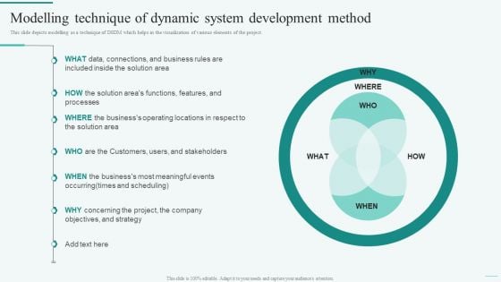 Modelling Technique Of Dynamic System Development Method Integration Of Dynamic System To Enhance Processes Professional PDF