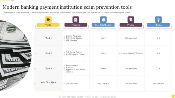 Modern Banking Payment Institution Scam Prevention Tools Graphics PDF