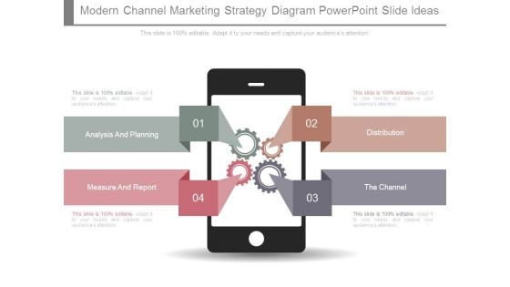 Modern Channel Marketing Strategy Diagram Powerpoint Slide Ideas Modern Channel Marketing Strategy Diagram Powerpoint Slide Ideas