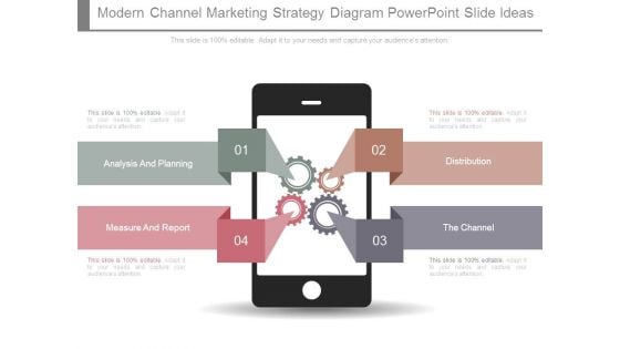 Modern Channel Marketing Strategy Diagram Powerpoint Slide Ideas