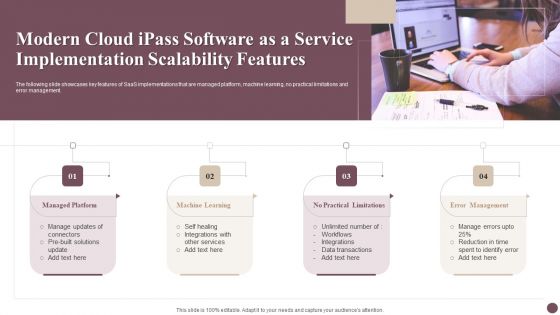 Modern Cloud Ipass Software As A Service Implementation Scalability Features Mockup PDF