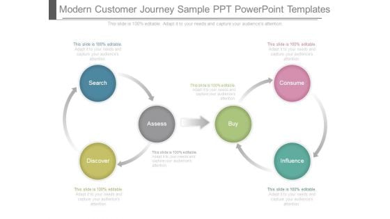 Modern Customer Journey Sample Ppt Powerpoint Templates