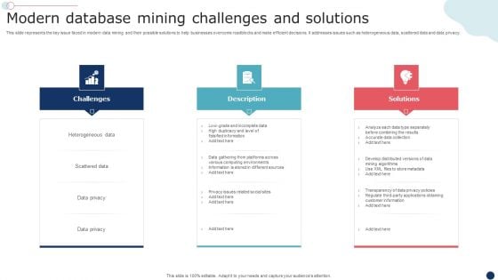 Modern Database Mining Challenges And Solutions Brochure PDF Modern Database Mining Challenges And Solutions Brochure PDF