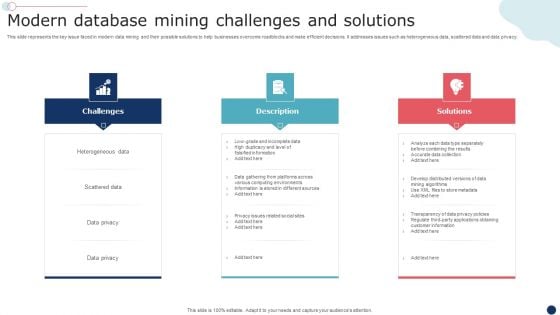 Modern Database Mining Challenges And Solutions Brochure PDF