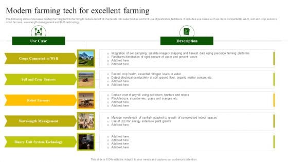 Modern Farming Tech For Excellent Farming Inspiration PDF